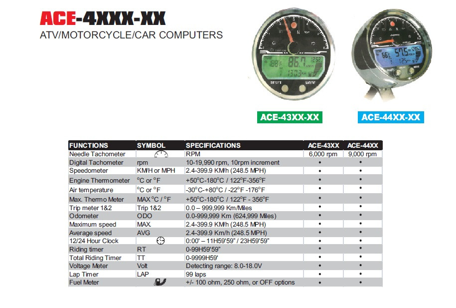 ACEWELL СПІДОМЕТР ACE-4351HAB (EL)