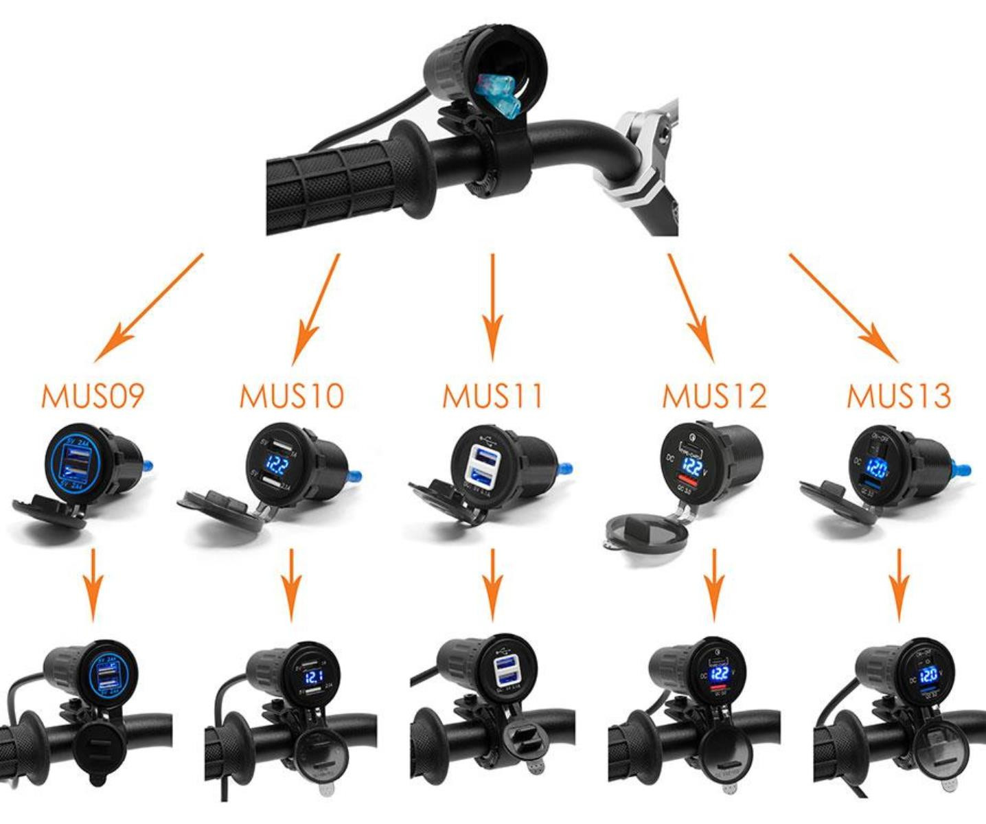 BIKETEC USB-адаптер та адаптер для прикурювача для кріплення на кермо - комплект